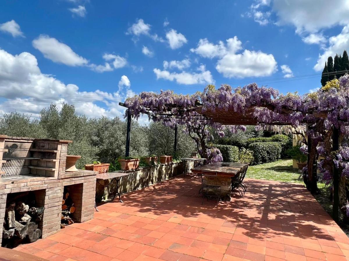 Villa Giotto Florence Pozzolatico Buitenkant foto